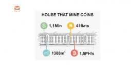 Estate Coin